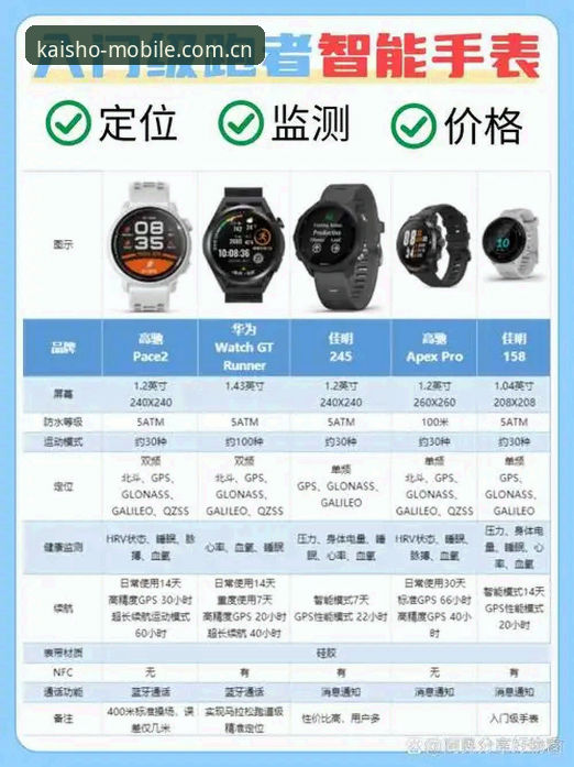 开元体育赛事安卓版对比分析：哪个版本更适合你的观赛需求？
